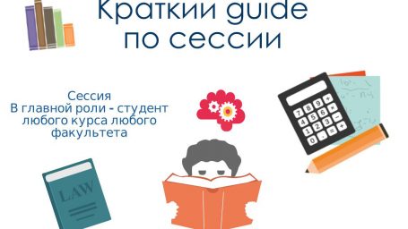 Сессия: правила игры