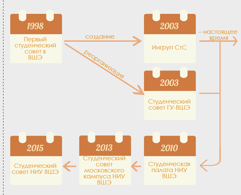 untitled-infographic_block_3