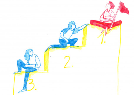 Рейтинг: инструкция по применению